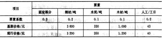 调整要素和数据