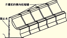 混凝土坝施工的分缝分块