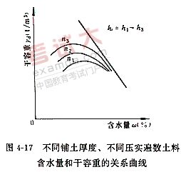 混凝土坝施工的分缝分块