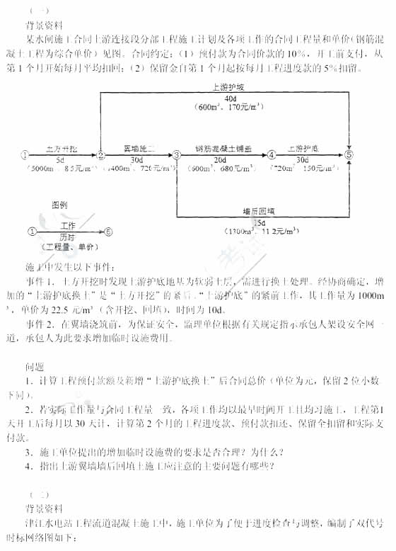 2009ȫһʦˮˮ繤̡Ծ