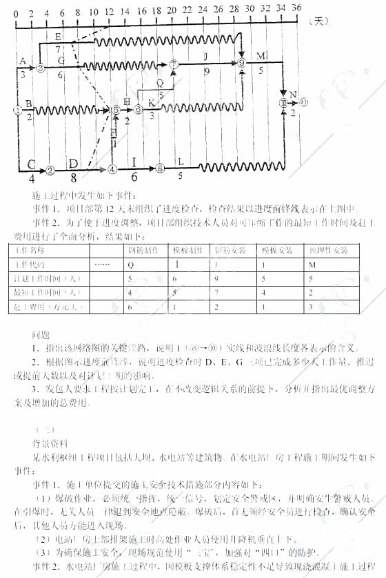 2009ȫһʦˮˮ繤̡Ծ