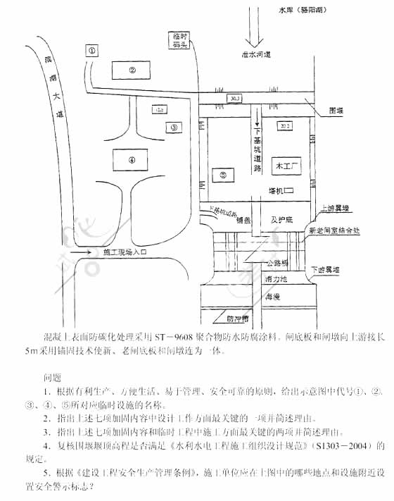 2009ȫһʦˮˮ繤̡Ծ