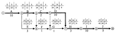 2007年一级建造师考试《通信与广电》试题及答案 