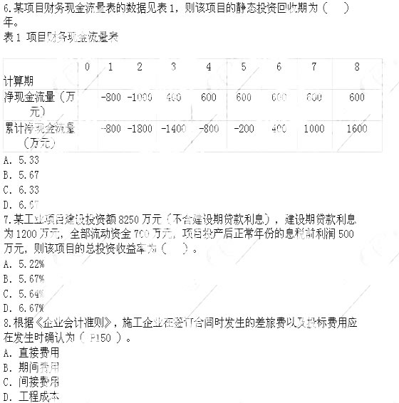 2010һʦԡ蹤̾á(ְ)