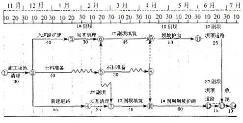 2007年一级建造师《水利水电》考试试卷及答案