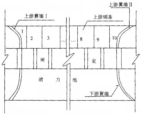 2007年一级建造师《水利水电》考试试卷及答案