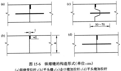 横向缩缝为假缝时,可等间距或变间距布置,一般不设传力杆.   5.