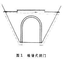 洞门类型:洞门类型有:端墙式洞门,翼墙式洞门,环框式洞门,遮光式洞门