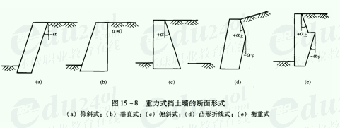 缺点:墙身截面大,圬工数量也大,在软弱地基上修建往往受到承载力的