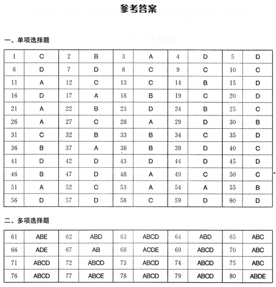 2010һʦ蹤̾áԤ⼰(4)