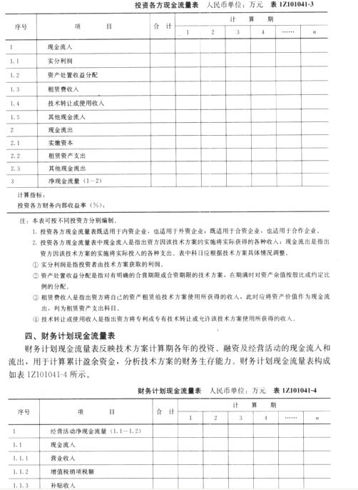 2011年一级建造师考试建设工程经济内部讲义
