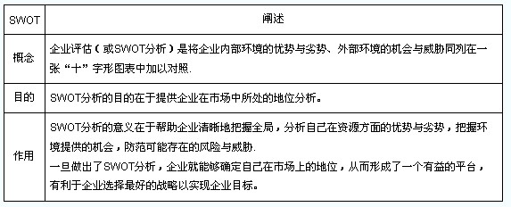 2011年一级建造师考试建设工程经济内部讲义