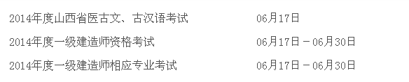 山西人事考试网公布2014年一级建造师考试报名入口