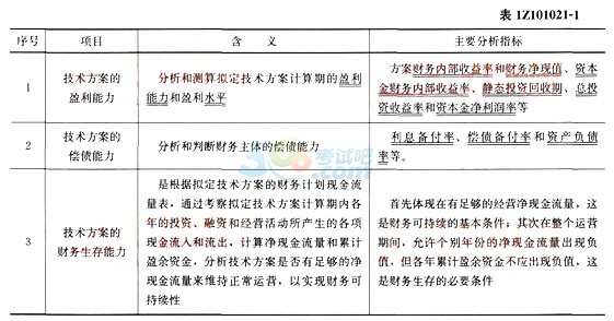 2015һʦ̾áһ¸Ƶ(2)