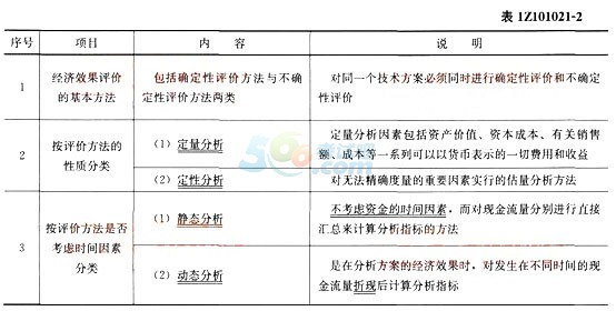 2015һʦ̾áһ¸Ƶ(2)