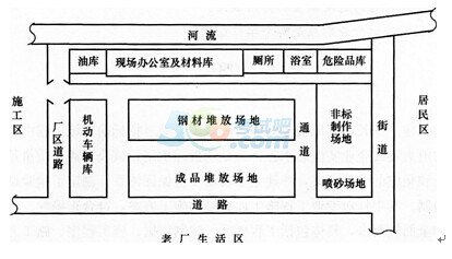 2015年一级建造师《机电工程》考前预测卷(四)