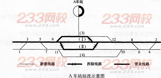 2015年一级建造师《铁路工程管理与实务》临考预测卷(4)