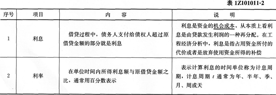 2016һʦ̾áһ¿ټ(1)