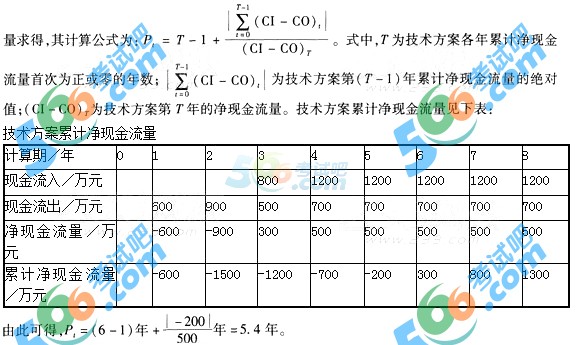 一级建造师《工程经济》第一章真题专练(2)