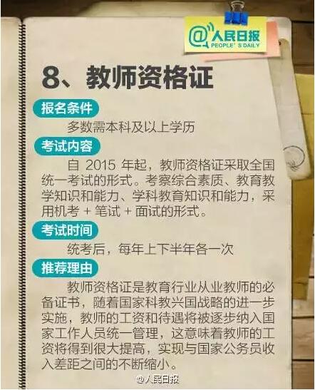 盘点十大含金量最高的资格证书