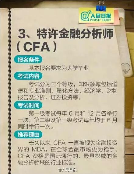 盘点十大含金量最高的资格证书