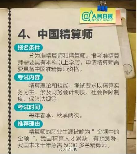 盘点十大含金量最高的资格证书