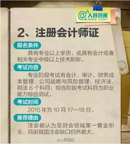 盘点十大含金量最高的资格证书