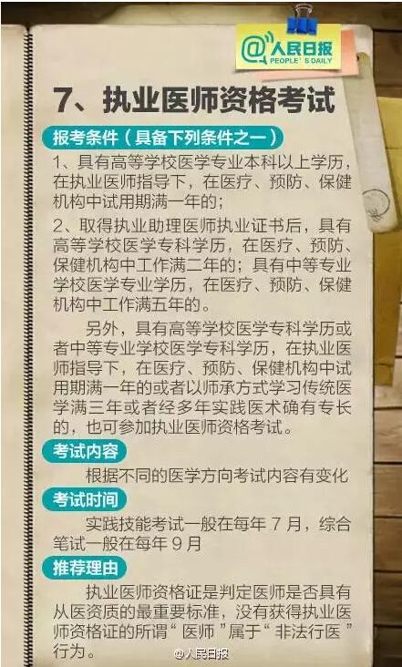 盘点十大含金量最高的资格证书