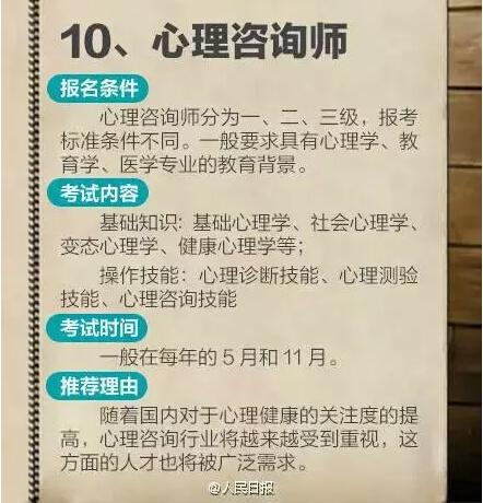 盘点十大含金量最高的资格证书