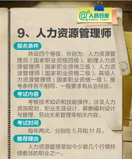 盘点十大含金量最高的资格证书