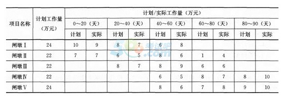 2015һʦˮˮ繤̡̾(ڶ)