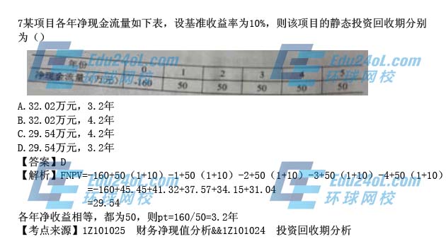 2015一建考试工程经济真题解析7