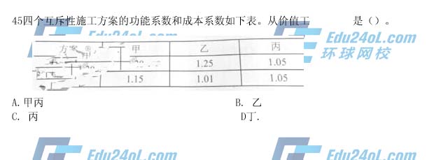 2015年一级建造师考试工程经济真题解析45