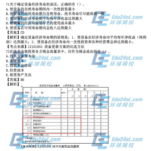 2015一级建造师工程经济真题解析71-72