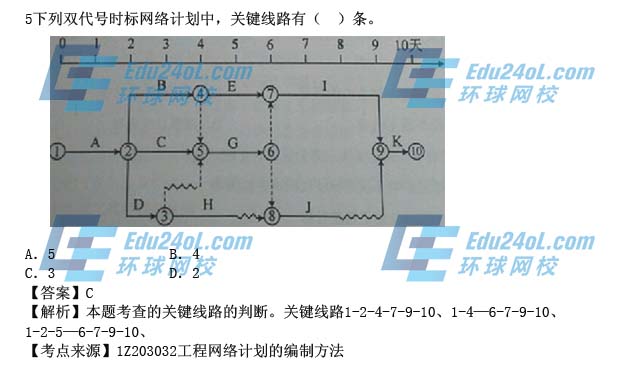 2015年一级建造师考试项目管理真题解析5