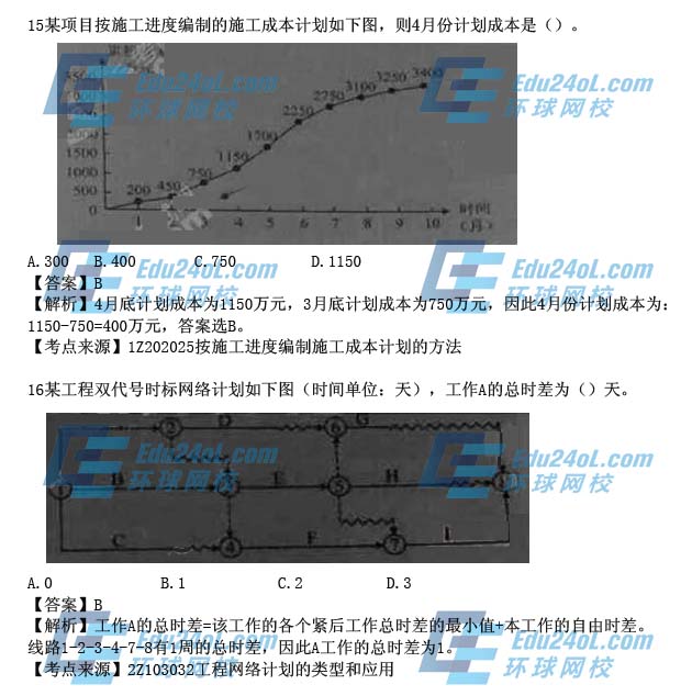 2015年一级建造师考试项目管理真题解析15-16