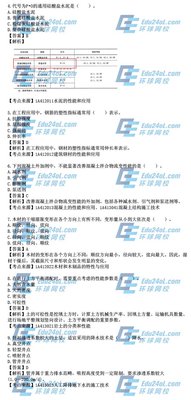 2015年一级建造师考试建筑工程真题解析4-9