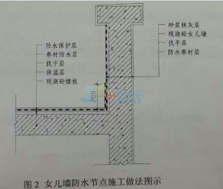 2015一级建造师《建筑工程》真题及答案(文字版)