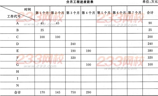 2015һʦ繤̹ʵٿԤ(1)