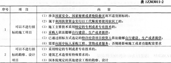 2016һʦ̷桷¿ټ(1)