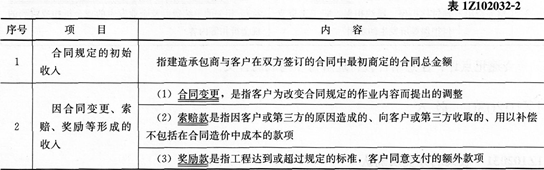 2016һʦ̾áڶ¿ټ(10)