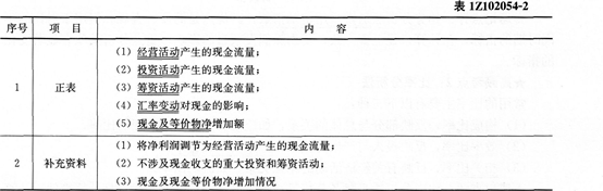 2016һʦ̾áڶ¿ټ(16)