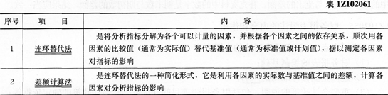 2016һʦ̾áڶ¿ټ(18)