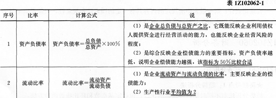 2016һʦ̾áڶ¿ټ(19)