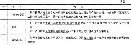 2016һʦ̾áڶ¿ټ(2)