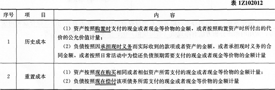 2016һʦ̾áڶ¿ټ(2)