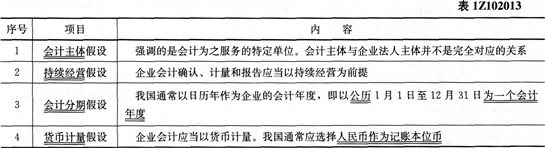 2016һʦ̾áڶ¿ټ(3)