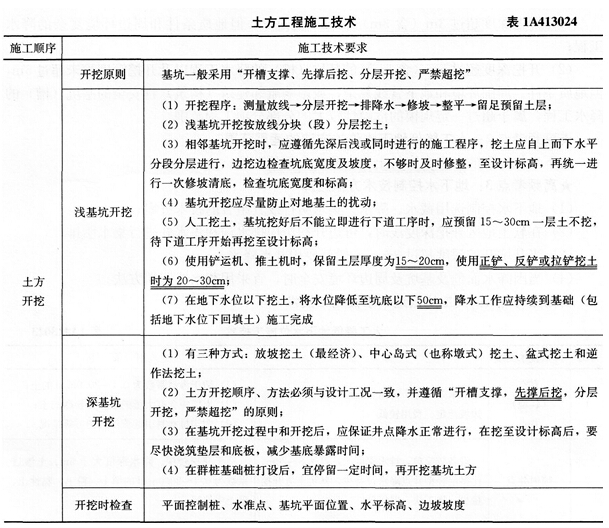 2016һʦ̡һ¿ټ(27)