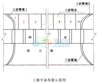 2016一级建造师考试《水利水电》全真预测卷(2)