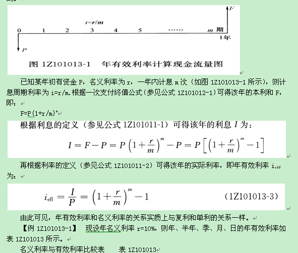 工程建设算GDP吗_建设银行图片(3)